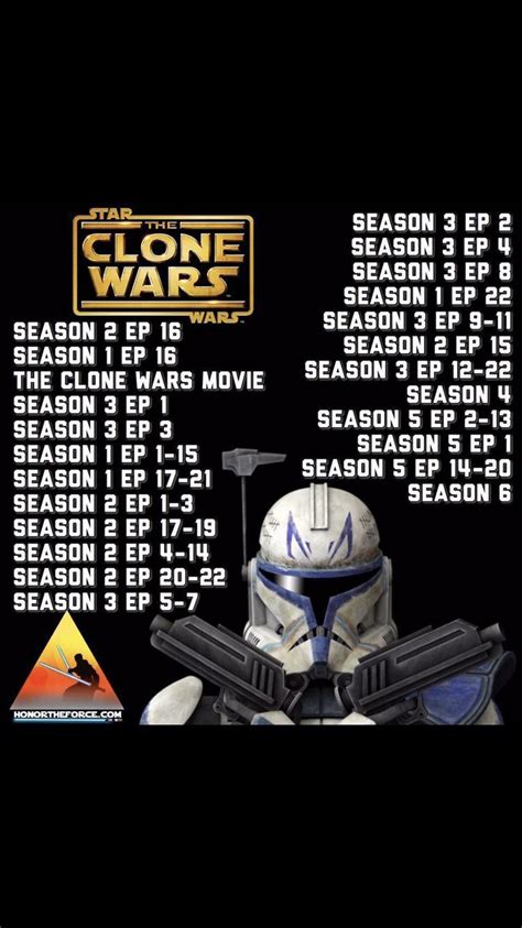 do i need to watch all of clone wars|star wars clone viewing order.